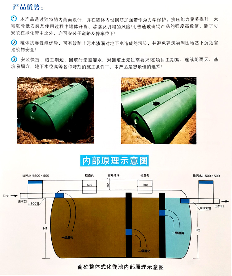 管城回族玻璃钢化粪池